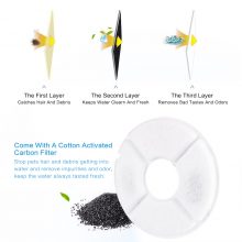 2.4L Automatische Haustier Katze Wasser Brunnen mit LED Elektrische USB Hund Katze Pet Stumm Trinker Feeder Bowl Pet Trinken Brunnen spender 2.4L Automatische Haustier Katze Wasser Brunnen mit LED Elektrische USB Hund Katze Pet Stumm Trinker Feeder Bowl Pet Trinken Brunnen spender